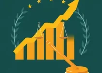 aumento de 10% de IRPJ e CSLL no lucro presumido