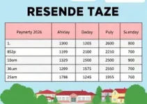 Calendário de IPTU 2026