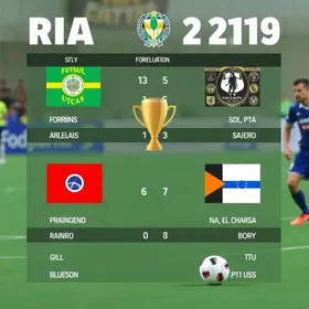 Torneio Início da Copa Rio Sul de Futsal 2026