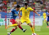 Copa Rio Sul de Futsal