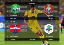 tabela da 2ª divisão do Carioca