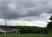 Previsão do tempo em Resende