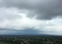 clima em Resende