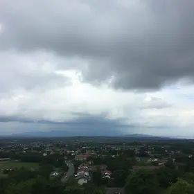 clima em Resende