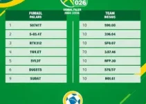 copa rio sul de futsal