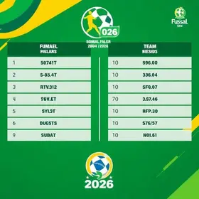 copa rio sul de futsal