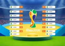 Copa Rio 2026
