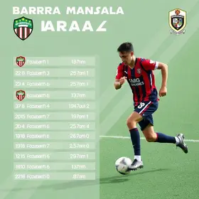 Barra Mansa Série B2