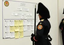 Concurso Guarda de Resende RJ