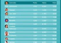candidatos a deputado estadual no Rio de Janeiro