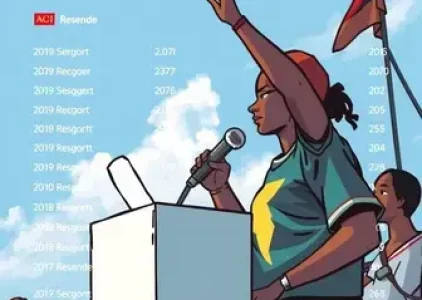 Últimas noticias de Resende